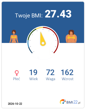 BMI 27.43 - Nadwaga dla Kobieta, lat 19, wzrost 162 cm i wadze 72 kg, WHR: 0.76, WHtR: 0.48