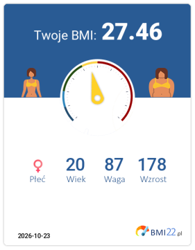 BMI 27.46 - Nadwaga dla Kobieta, lat 20, wzrost 178 cm i wadze 87 kg, WHR: 0.78, WHtR: 0.48