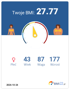 BMI 27.77 - Nadwaga dla Kobieta, lat 43, wzrost 177 cm i wadze 87 kg, WHR: 0.98, WHtR: 0.61