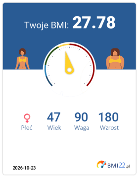 BMI 27.78 - Nadwaga dla Kobieta, lat 47, wzrost 180 cm i wadze 90 kg, WHR: 0.81, WHtR: 0.49