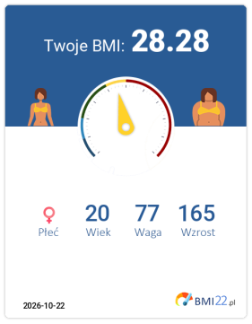 BMI 28.28 - Nadwaga dla Kobieta, lat 20, wzrost 165 cm i wadze 77 kg, WHR: 0.69, WHtR: 0.49