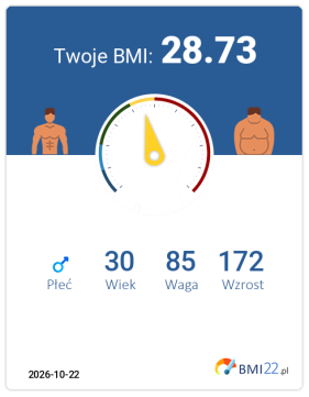 BMI 28.73 - Nadwaga dla Mężczyzna, lat 30, wzrost 172 cm i wadze 85 kg, WHR: 1, WHtR: 0.52
