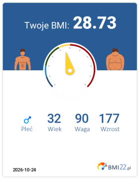 BMI 28.73 - Nadwaga dla Mężczyzna, lat 32, wzrost 177 cm i wadze 90 kg, WHR: 0.95, WHtR: 0.6