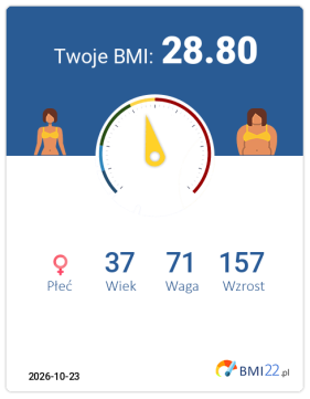 BMI 28.80 - Nadwaga dla Kobieta, lat 37, wzrost 157 cm i wadze 71 kg, WHR: 0.77, WHtR: 0.54