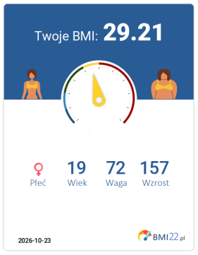 BMI 29.21 - Nadwaga dla Kobieta, lat 19, wzrost 157 cm i wadze 72 kg, WHR: 0.69, WHtR: 0.5