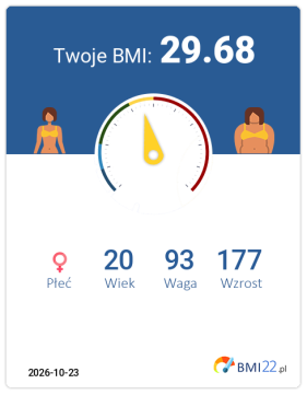 BMI 29.68 - Nadwaga dla Kobieta, lat 20, wzrost 177 cm i wadze 93 kg, WHR: 0.71, WHtR: 0.54