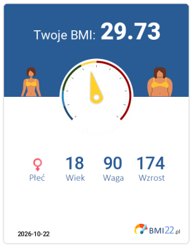 BMI 29.73 - Nadwaga dla Kobieta, lat 18, wzrost 174 cm i wadze 90 kg, WHR: 0.79, WHtR: 0.48