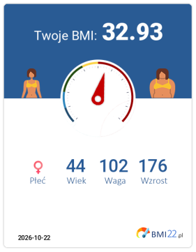 BMI 32.93 - Otyłość I stopnia dla Kobieta, lat 44, wzrost 176 cm i wadze 102 kg, WHR: 1, WHtR: 0.64