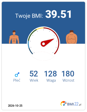 BMI 39.51 - Otyłość II stopnia dla Mężczyzna, lat 52, wzrost 180 cm i wadze 128 kg, WHR: 1.1, WHtR: 0.71