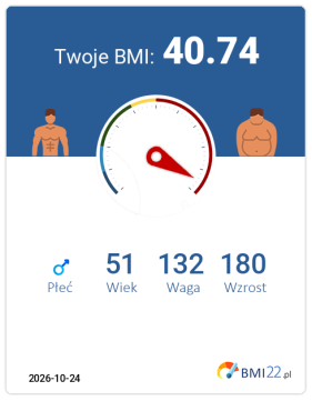 BMI 40.74 - Otyłość III stopnia dla Mężczyzna, lat 51, wzrost 180 cm i wadze 132 kg, WHR: 1.09, WHtR: 0.73
