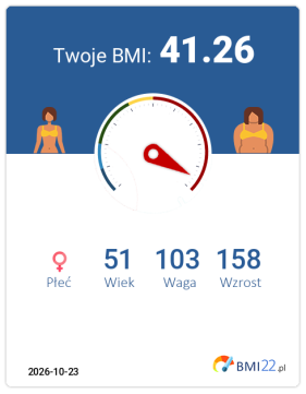 BMI 41.26 - Otyłość III stopnia dla Kobieta, lat 51, wzrost 158 cm i wadze 103 kg, WHR: 1, WHtR: 0.75