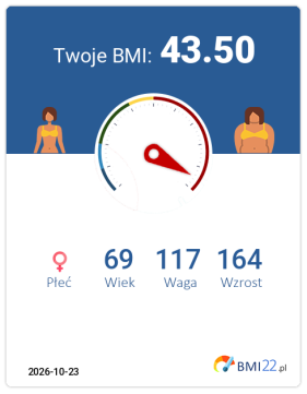 BMI 43.50 - Otyłość III stopnia dla Kobieta, lat 69, wzrost 164 cm i wadze 117 kg, WHR: 1, WHtR: 0.89