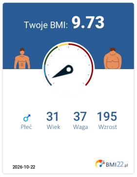 BMI 9.73 - Wygłodzenie dla Mężczyzna, lat 31, wzrost 195 cm i wadze 37 kg, WHR: 0.5, WHtR: 0.29