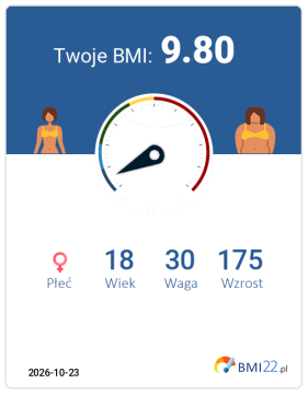 BMI 9.80 - Wygłodzenie dla Kobieta, lat 18, wzrost 175 cm i wadze 30 kg, WHR: 0.33, WHtR: 0.11